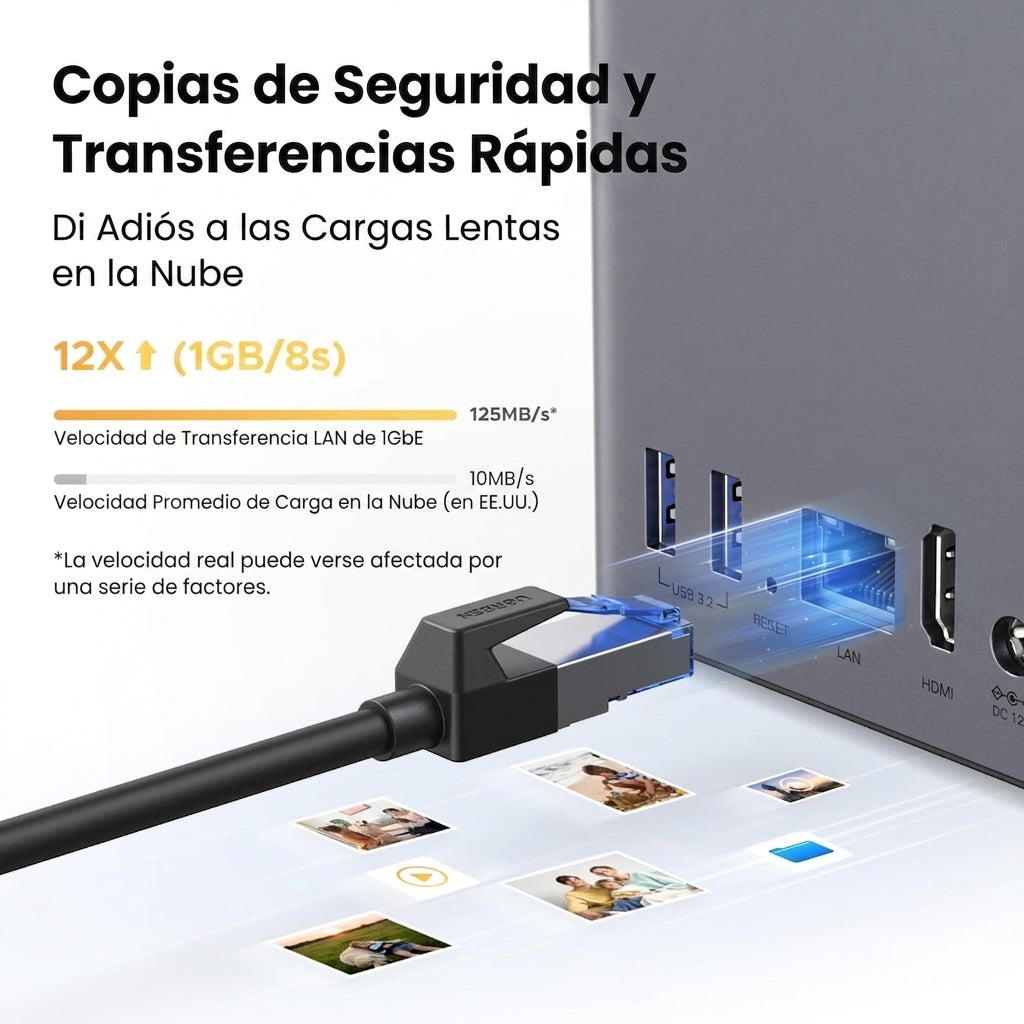 UGREEN NAS DH2300
