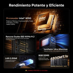 UGREEN NAS DXP2800