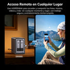 UGREEN NAS DXP2800