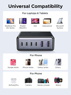 UGREEN 100W 6-Port Charger
