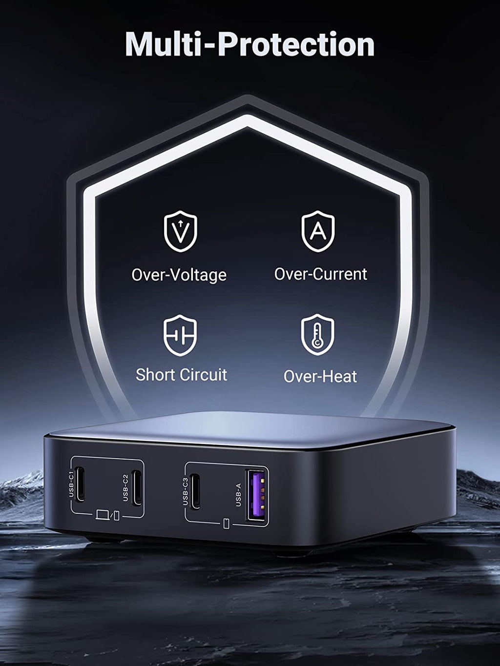 UGREEN 100W Desktop Charger (Bundle)