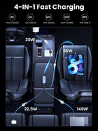 UGREEN 150W USB C Car Charger