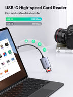UGREEN 2 in 1 USB C SD Card Reader