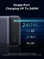 UGREEN Nexode 500W 6-Port Desktop Charger