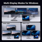 UGREEN 8 in 1 USB C 4K Docking Station Dual Monitor