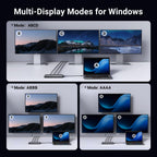 UGREEN 8 in 1 USB C Docking Station with Dual Monitor