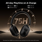 UGREEN HiTune MAX 5C  Bluetooth Headphones (Over-Ear, Noise-Canceling, Hi-Res)
