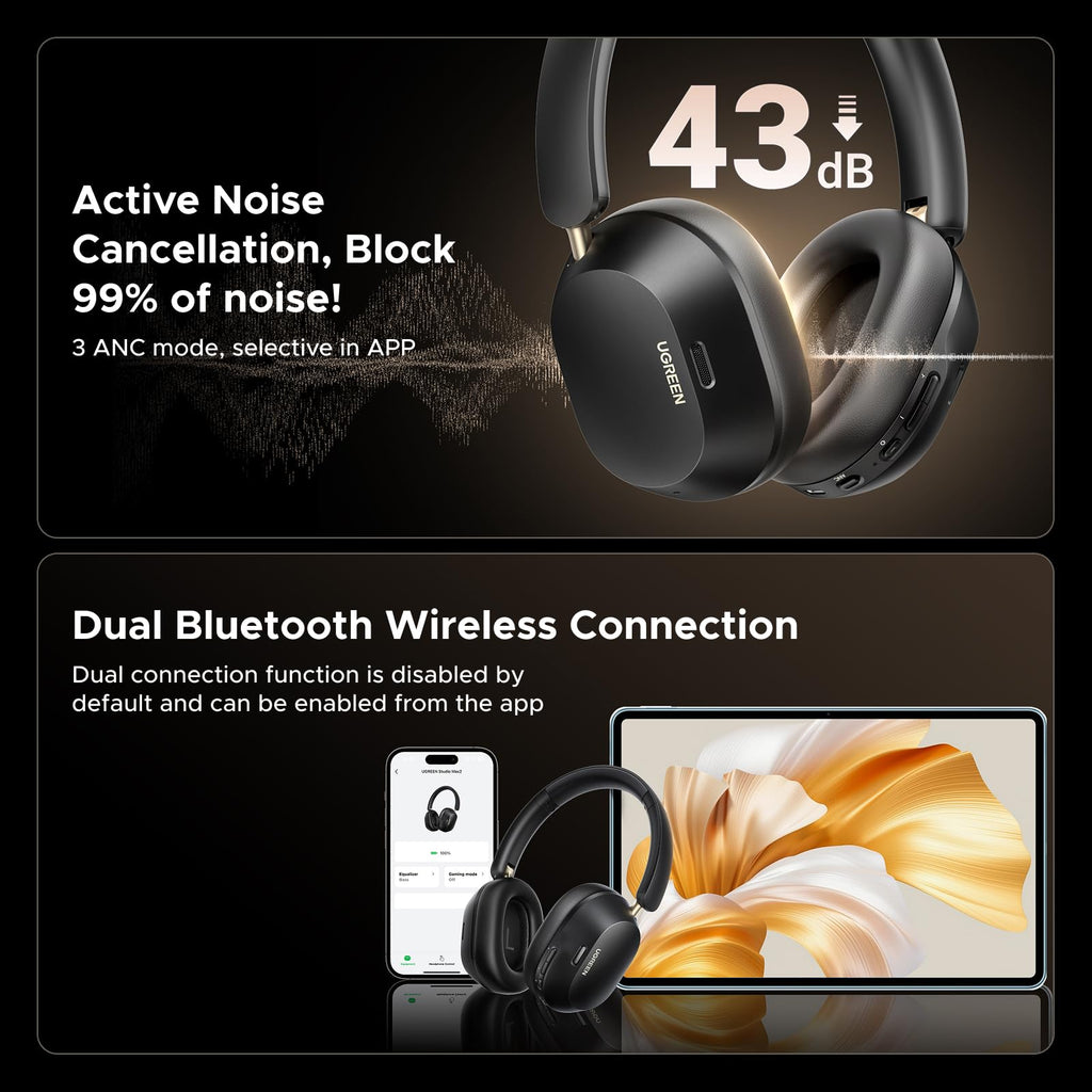 UGREEN HiTune MAX 5C  Bluetooth Headphones (Over-Ear, Noise-Canceling, Hi-Res)
