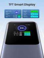 UGREEN Nexode Power Bank 20000mAh 130W with Smart Digital Display