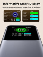 UGREEN Nexode Power Bank 20000mAh 165W with Retractable USB-C Cable