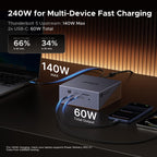 UGREEN Revodok Maxidok 17-in-1 Thunderbolt 5 Docking Station