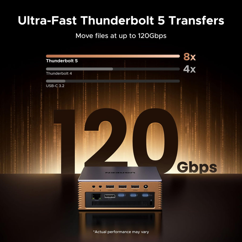 UGREEN Revodok Maxidok 17-in-1 Thunderbolt 5 Docking Station