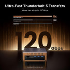 UGREEN Revodok Maxidok 17-in-1 Thunderbolt 5 Docking Station
