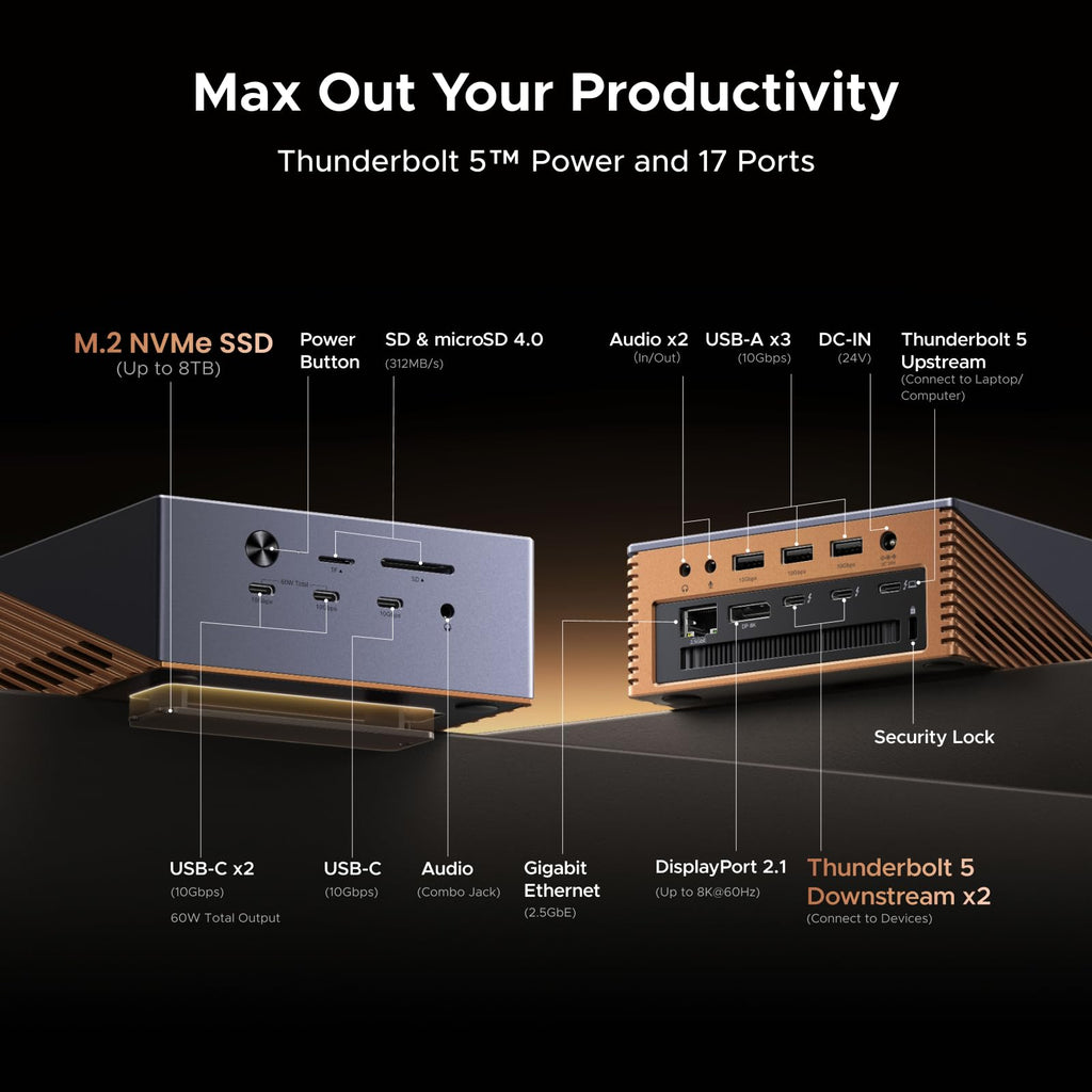 UGREEN Revodok Maxidok 17-in-1 Thunderbolt 5 Docking Station