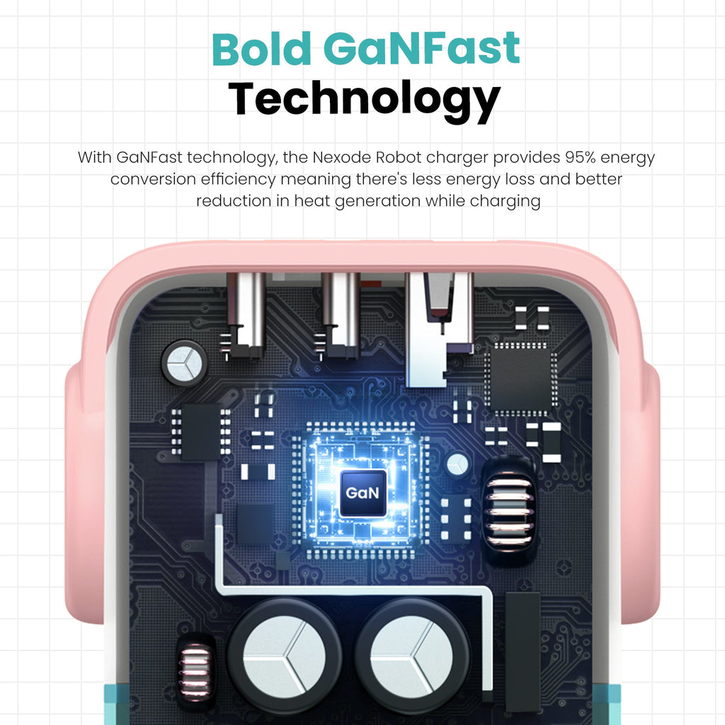 UGREEN Uno Charger 65W  (Cyan)