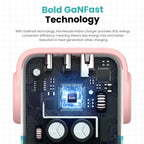 UGREEN Uno Charger 65W  (Cyan)