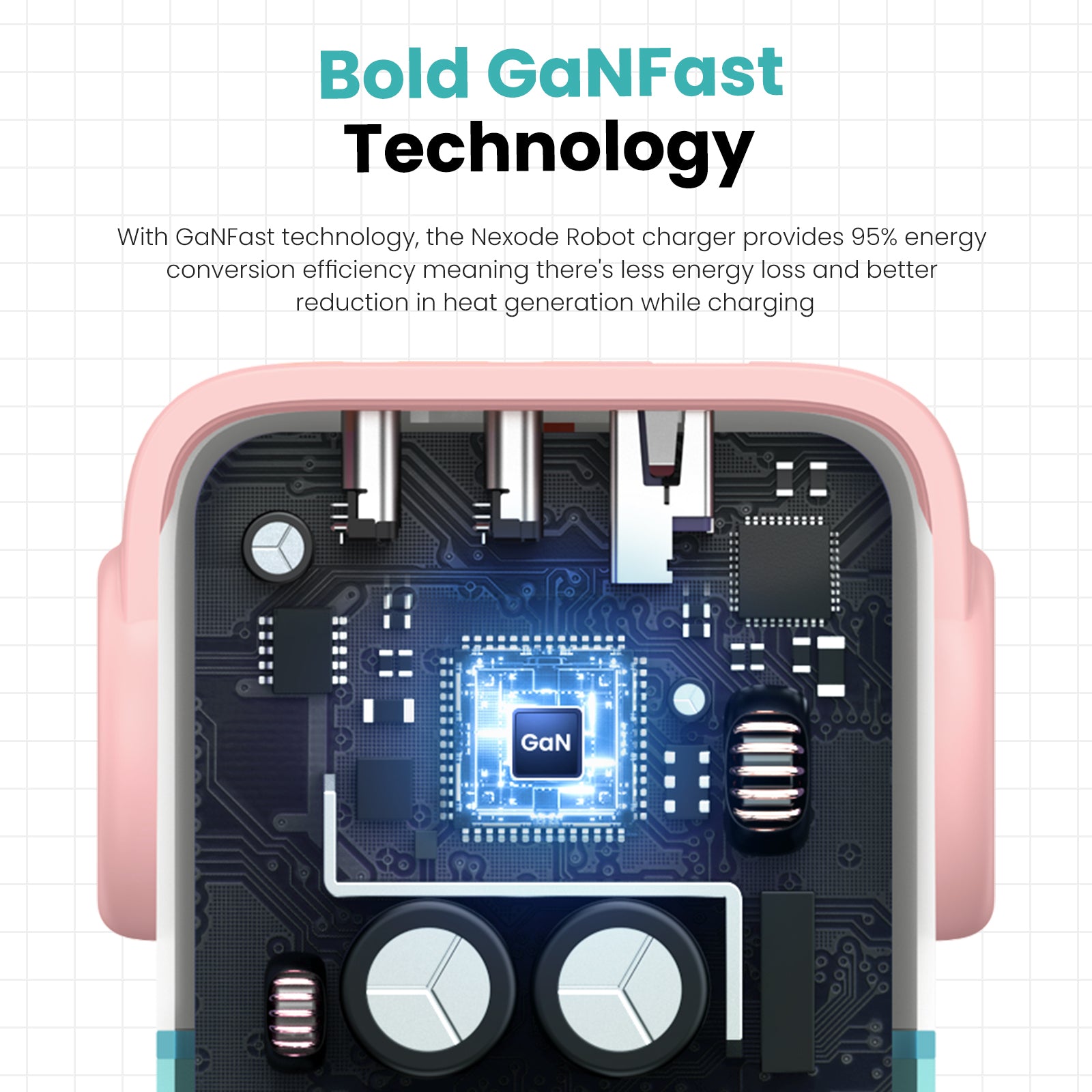 UGREEN Uno Charger 65W  (Cyan)