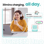 UGREEN Uno Charger 65W  (Cyan)