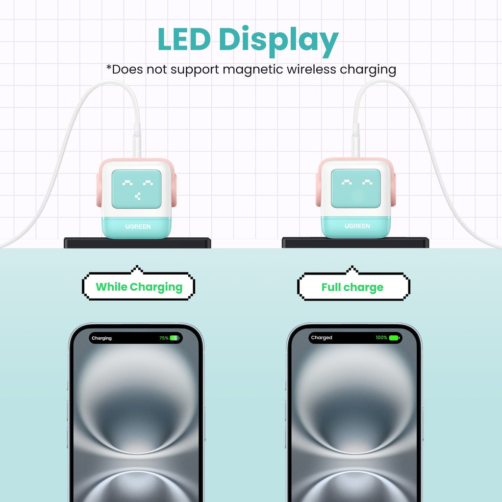 UGREEN Uno Charger 65W  (Cyan)