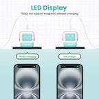UGREEN Uno Charger 65W  (Cyan)